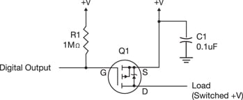 Controlling loads Figure 5: Controlling Loads.